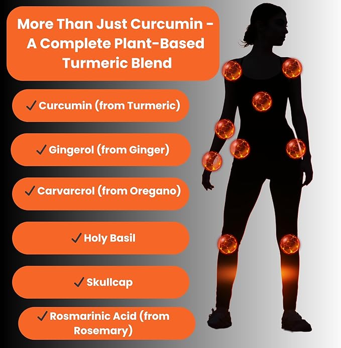 Live To Shine Turmeric Curcumin Topical Patches with Ginger, Boswellia & Holy Basil – Easy Plant-Based Alternative to Pills – 30-Day Supply – Vegan, Clean, USA Made