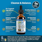 Uricel - Advanced Uric Acid Support & Cleanse Supplement - Liquid Delivery for Better Absorption - Tart Cherry, Chanca Piedra, Celery Seed, Turmeric & More!