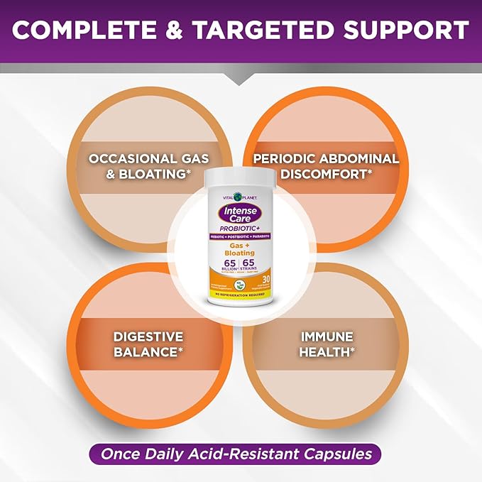 Vital Planet - Intense Care Gas & Bloating Probiotics Plus Organic Prebiotics, Postbiotics, Parabiotics, Complete 4-in-1 Supplement for Adults, 65 Billion CFU, 65 Strains, Digestive and Immune 30 ct