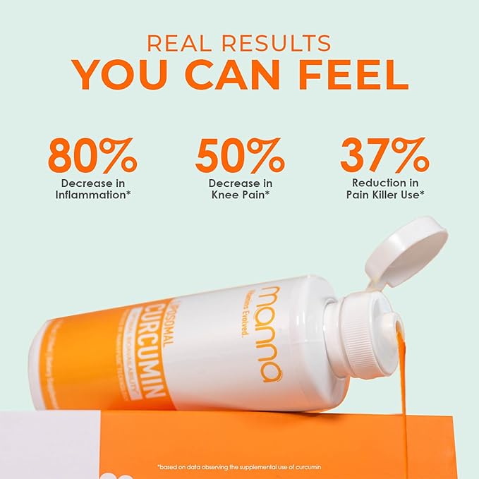 Manna Vitamins Evolved Liposomal Liquid Curcumin for Advanced Absorption Best Turmeric Supplement for Daily Joint & Immune Health Support - Vegan, Non-GMO, 95% Curcuminoids (1 Pack)