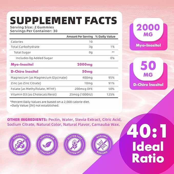 softbear Inositol Supplement for Women, Myo-Inositol & D-Chiro Inositol Gummies Ideal 40:1 Ratio for Female Health & Wellness, Sugar-Free/Veagn/GMO-Free, Strawberry Flavor, 60 Count