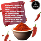 Red Chilli Powder 5lbs by Naturevibe Botanicals | Capsicum annuum | Non GMO & Gluten Free Whole Red Chilli Ground | Adds Flavor and Spice (80 ounces)