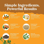 Organic Turmeric Liquid Drops for Adults - Turmeric Curcumin with Black Pepper, Cinnamon & Ginger Extract Liquid for Joint Pain, Mobility & Inflamation - Curcumin Drops for Immune Support - 2 Fl Oz