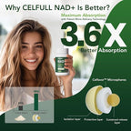 CELFULL NAD+ Supplement for Immune Support Anti-Aging Boost Energy& Chronic Fatigue Supplements
