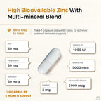 Zinc 30mg With Copper, Selenium & Vitamin D3 | 120 Capsules | Magnesium, Vitamin B6, Biotin | Absorbable Zink Supplements for Men & Women | Chelated Zinc for Immune Health, Skin, Hair, & Nails Support