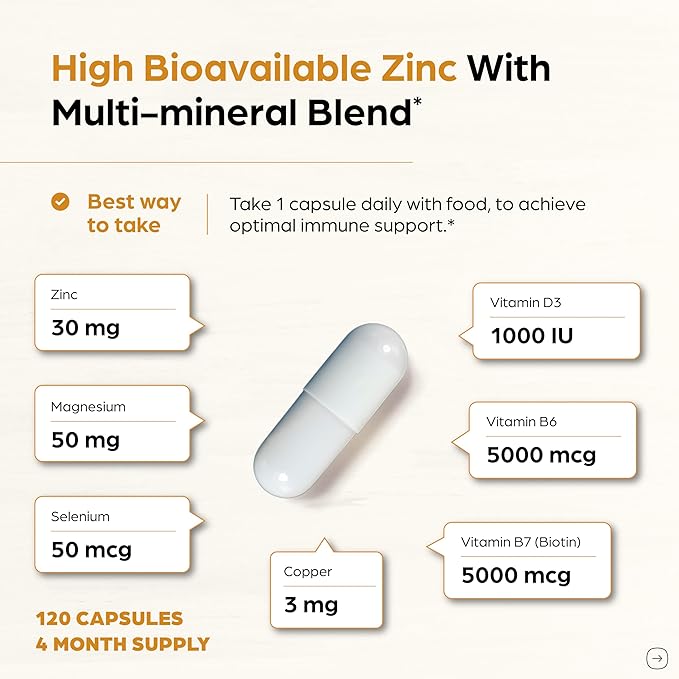 Zinc 30mg With Copper, Selenium & Vitamin D3 | 240 Capsules | Magnesium, Vitamin B6, Biotin | Absorbable Zink Supplements for Men & Women | Chelated Zinc for Immune Health, Skin, Hair, & Nails Support