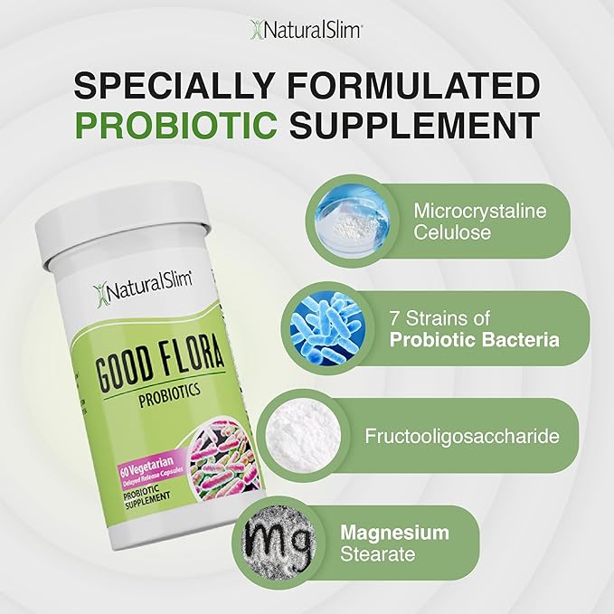 NaturalSlim Good Flora, Probiotics for Women & Men - Gut Health Supplements with 7 Powerful Strains for De-Bloating & Vitality - Probiotics for Digestive Health, 60 Vegetarian Capsules, 2 Pack