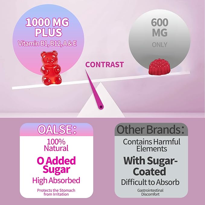 (2 Packs) Alpha Lipoic Acid Gummies 1000Mg with Vitamin B1, B12, A, E - High Absorption Sugar Free Chewable ALA Supplement for Energy Support,Raspberry Flavor, 60 Gummies