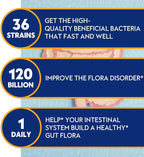 Probiotics for Women & Men 120 Billion CFU with 36 Probiotic Strains for Digestive Health and Gut Health, Delayed Release Capsules, Stomach Acid Resistant, No Need for Refrigeration 90 Capsules