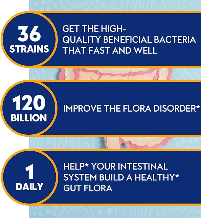 Probiotics for Women & Men 120 Billion CFU with 36 Probiotic Strains for Digestive Health and Gut Health, Delayed Release Capsules, Stomach Acid Resistant, No Need for Refrigeration 60 Capsules