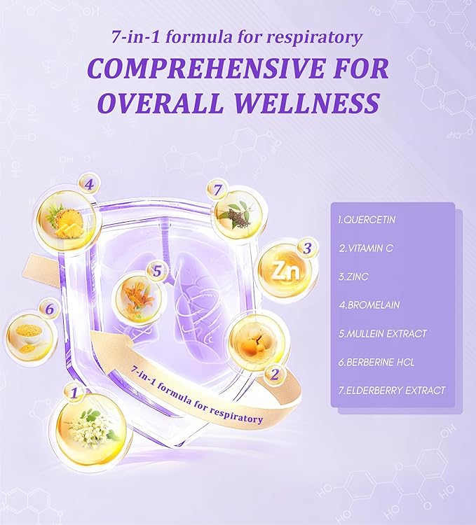 Quercetin with Bromelain | Liposomal Quercetin Supplements with Higher Absorption for Respiratory & Immunity* | Quercitin 1000mg with Vitamin C & Zinc, 120 Softgels (60 Day Supply)