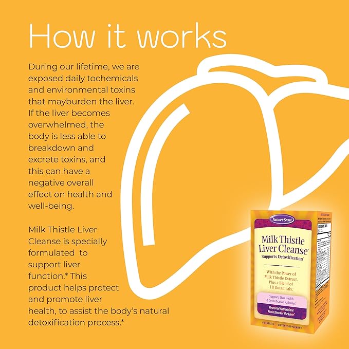 Nature's Secret Milk Thistle Liver Cleanse - 60 Tablets - Supports Healthy Liver Function & Detoxification - 18 Botanical Blend Turmeric, Dandelion, Beet, & Artichoke - Natural Powerful Antioxidant
