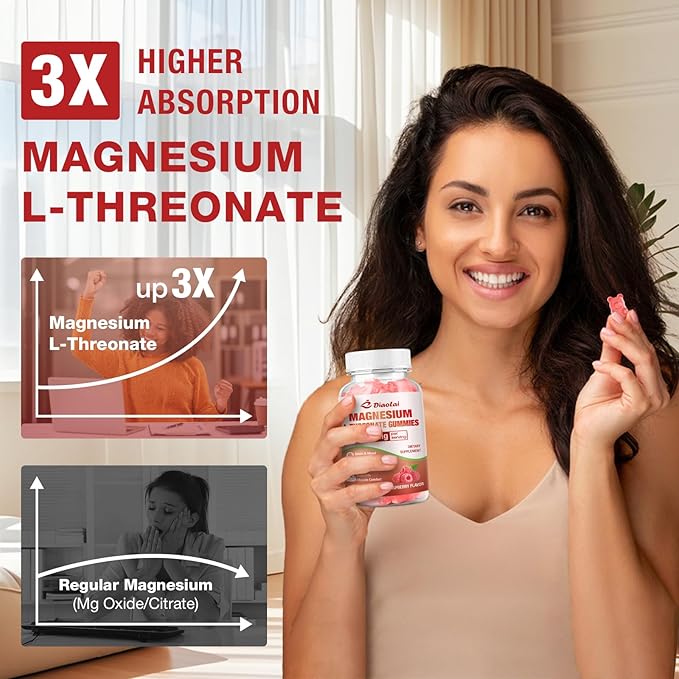 Magnesium L-Threonate Gummies 1000mg - Brain Supplement for Memory & Focus for Adults & Kids - Sugar-Free, Non-GMO, Raspberry Flavor - 60 Count