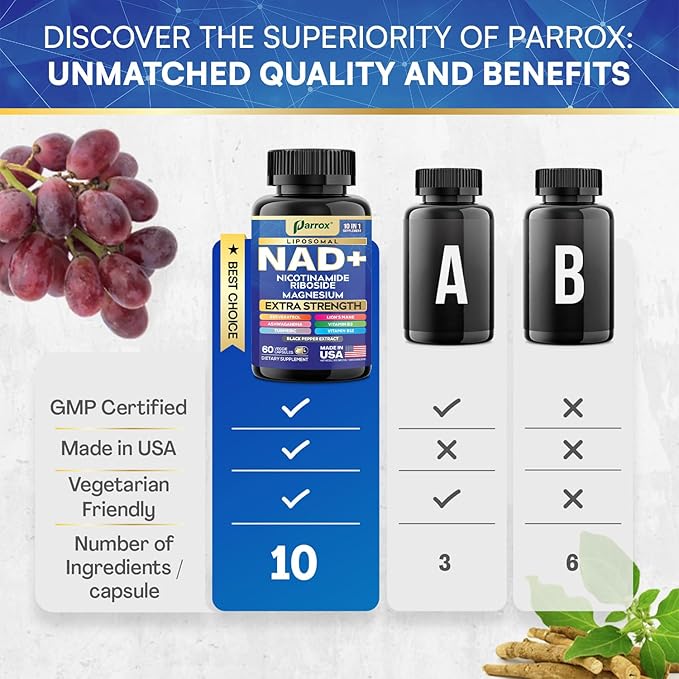 NAD+ Supplement with Liposomal NAD+, Nicotinamide Riboside, Magnesium, Vitamin B3 & B12, Resveratrol, Turmeric, Ashwagandha, Lion’s Mane,10-in-1 Extra Strength (3 Pack)