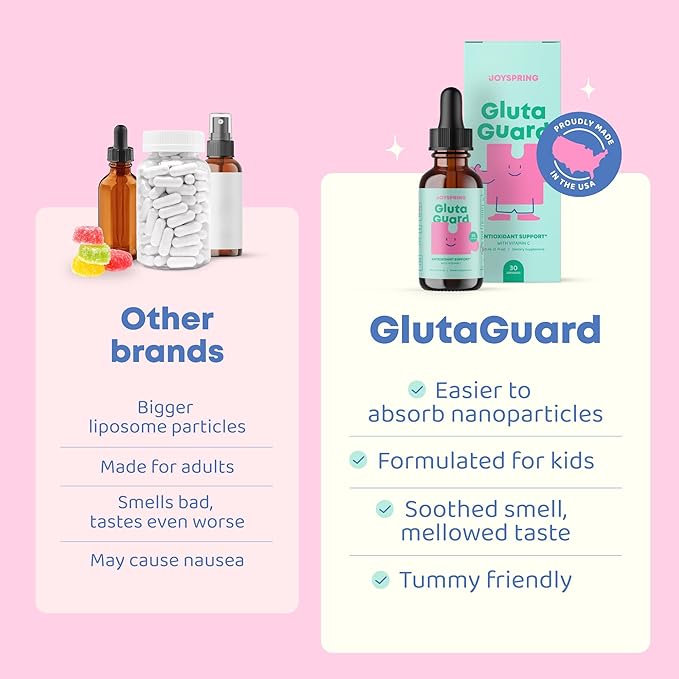 JoySpring Liposomal Glutathione Supplement for Kids | Supports Speech and Eye Contact | 50 MG Antioxidant L-Glutathione Drops | 2 oz Liquid Detox Supplement