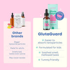 JoySpring Liposomal Glutathione Supplement for Kids | Supports Speech and Eye Contact | 50 MG Antioxidant L-Glutathione Drops | 2 oz Liquid Detox Supplement
