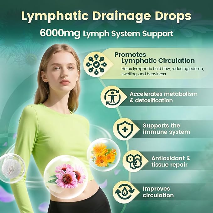 VivoNu 21-in-1 Lymphatic Drainage Drops for Liposomal, 4 Pack