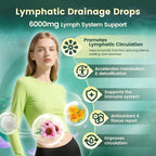 VivoNu 21-in-1 Lymphatic Drainage Drops for Liposomal, 4 Pack