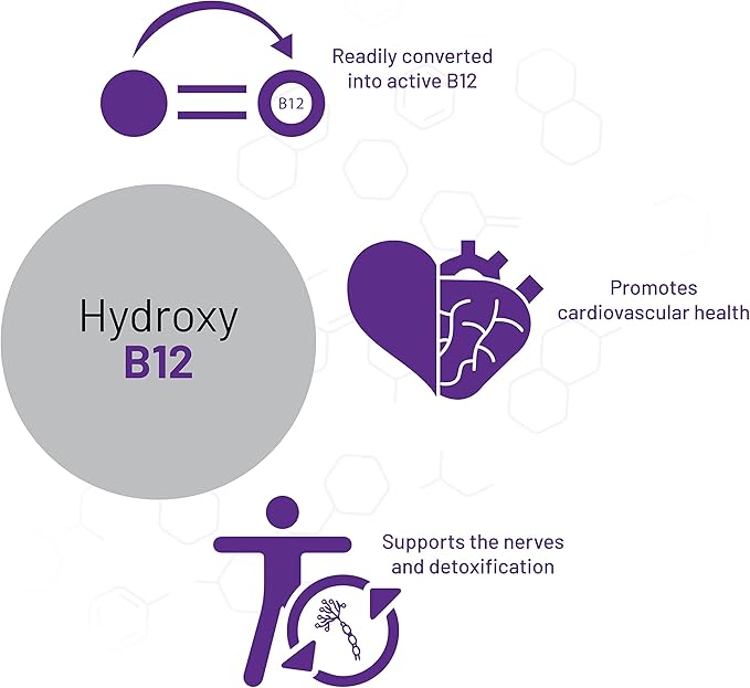 AOR Hydroxy B12 1000mcg 60 Lozenges, 60-Day Supply, Hydroxocobalamin for Daily Vitality, Nervous System Support, Vegan