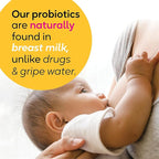 BioGaia Protectis Baby Probiotic Drops | Baby Essentials for Colic & Gas Relief | Safe for Newborns | Ease Crying, Fussing, Colic, Gas, Spit-ups & Constipation | No Dairy, Soy & Gluten | 5mL (2-Pack)