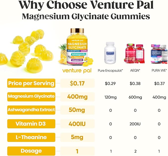 60 Day Supply Magnesium Glycinate 400mg Gummies with Ashwagandha, L-Theanine, CoQ10, Vitamin D3 & B6, Sugar Free Magnesium Gummies for Adults & Kids, Stress Relief, Sleep & Calm, Vegan, Gluten Free