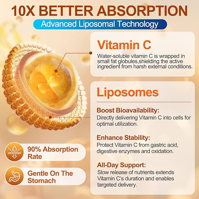 Liposomal Vitamin C Gummy for Adults: Organic Chewable Extra Strength Vitamin C and Zinc Gummies Plus Zinc D3 Elderberry Echinacea - Natural Orange Flavor Sugar Free Immune Support(120Count)
