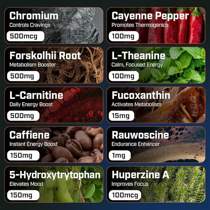 Thermogenic Capsaicin & L-Carnitine Premium Supplement for Men, Jitter-Free Blend of Capsaicin, Rauwolscine, Forskohlii, L-Carnitine & L-Theanine Supplement - 30SV