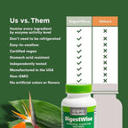 DigestWise Digestive Enzymes - 10 Powerful Vegan Enzymes to Support Digestion, Gas, Bloating & Constipation Relief - Keto Friendly - Lab Tested - 90 Capsules (6)
