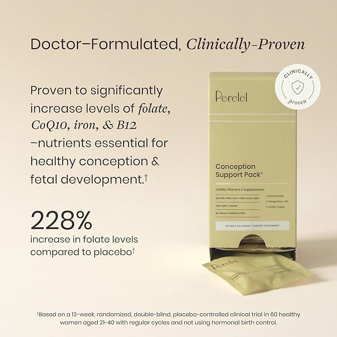 Perelel Conception Support Pack, Prenatal Multivitamin with DHA Omega 3, COQ10 & Folate, Supports Fertility Wellness for Women, Soy & Gluten Free, Non GMO, 30 Daily Pill Packs