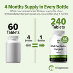 Bifidobacterium Longum Probiotic 240 Tablets (4 Month Supply) – Researched Strain BL21 – 3 Billion CFU – Digestive Health & Microbiome Support – GMP Certified (240, Bifidobacterium Longum)