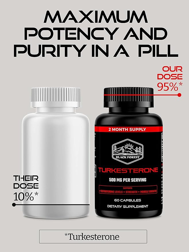 Black Forest NMN 1000mg Turkesterone 500mg and 5X Berberine Wellness Performance Bundle for Energy Strength Metabolic Support