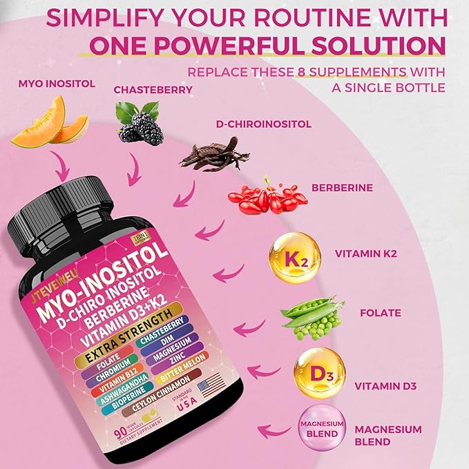 Myo Inositol Supplement - Women's All-in-One Supplement - with Myo-Inositol, D-Chiro Inositol & 13+ Extra Strength Ingredients -（90 Capsules）
