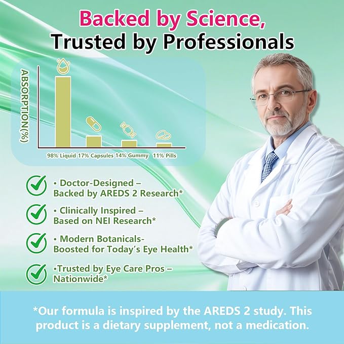 AREDS 2 Formula Liquid Drops, Advance 11-in-1 Eye Vitamins Lutein and Zeaxanthin Supplements w. Bilberry Eyebright Omega-3 for Vision Retina Macular Health, Areds Plus Multivitamin for Adult & Senior