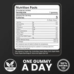 Cured Shilajit Gummies for Men with 85+ Trace Minerals, Fulvic & Humic Acid | Natural Energy, Stamina & Endurance Support | Organic Manuka Honey, Zero Sugar Daily Wellness Supplement