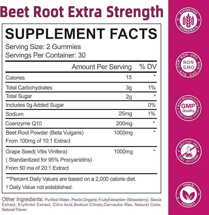 Beet Root Gummies for Blood Pressure | Sugar-Free | Beetroot Supplement with 1000 mg Beet Root, 1000 mg Grape Seed Extract & 200 mg CoQ10 | Vegan Non-GMO | Strawberry Flavor