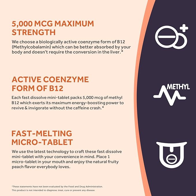 Doctor's Recipes Vitamin B12 Sublingual, Methylcobalamin 5000 mcg 240 Fast Dissolve Tablets, Natural Peach Flavor, Vegan Methyl, Energy Metabolism & Nervous System