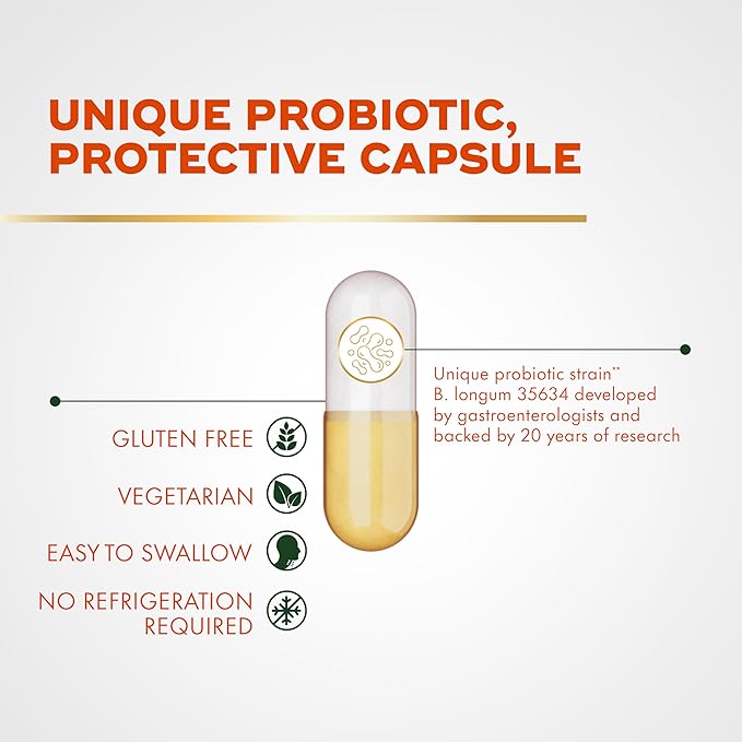 Align Probiotic,Pro Formula,Probiotics for Women and Men,Probiotics for Digestive Health,Men and Womens Probiotic Capsules Help Relieve Occasional Bloating & Gas*,30 Capsules,(Pack of 2)