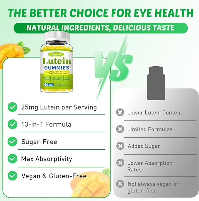 Lutein and Zeaxanthin Supplements Gummies with Astaxanthin & Bilberry Extract - Eye Vitamins with Omega-3, Vitamins A, C, E, D3 & Zinc for Vision Health - Sugar Free, Mango Flavor, 60 Count