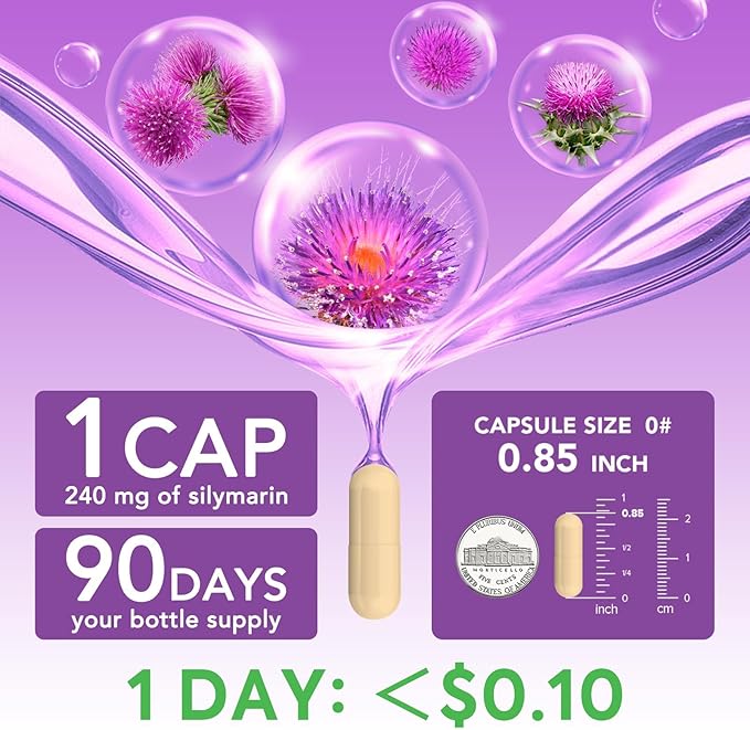 Milk Thistle, Concentrated Seed Extract with 80% Silymarin, Liver Cleanse Detox for Men + Women, Once Daily, 90 Veggie Caps