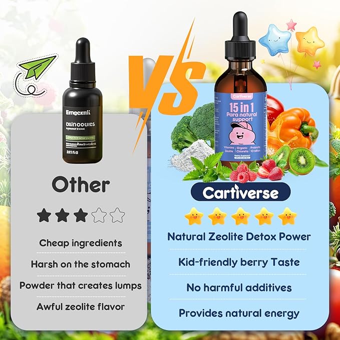 Parasite Cleanse for Humans & Kids,Parasite Cleanse for Children,Zeolite Detox Liquid Drops,Candida Cleanse & Wellness Formula,Contains wormwood black walnut clove,Chlorella,Oregano,4 Fl Oz
