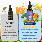 Parasite Cleanse for Humans & Kids,Parasite Cleanse for Children,Zeolite Detox Liquid Drops,Candida Cleanse & Wellness Formula,Contains wormwood black walnut clove,Chlorella,Oregano,4 Fl Oz