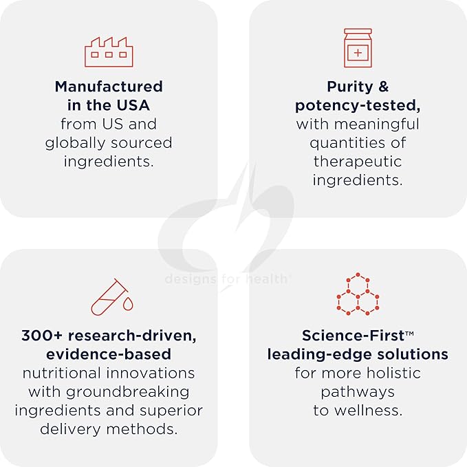 Designs for Health SPM Supreme - 3 Specialized Pro-Resolving Mediators from Fish Oil - Omega 3 Fatty Acids Supplement, SPM Fish Oil (60 Softgels)