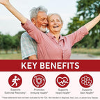 2 Pack Astaxanthin Supplements 12mg, Premium Astaxanthin Antioxidant Supplements with Antioxidant Activity, Supports Eye, Skin, Immune, Joint, Internal Circulation