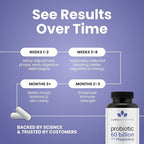 Luma Nutrition Probiotics 60 Billion CFU with Prebiotics - Probiotics for Women and Men - Formulated for Digestive Enzyme Health - Vegan & Gluten-Free - 60 Capsules (Pack of 2)