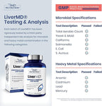 1MD LiverMD - Liver Support Supplement | Siliphos Milk Thistle Extract - Highly Bioavailable, for Liver Support | 60 Capsules (2-Pack)
