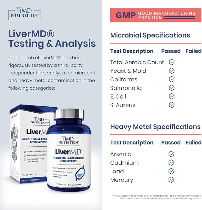 1MD LiverMD - Liver Support Supplement | Siliphos Milk Thistle Extract - Highly Bioavailable, for Liver Support | 60 Capsules (2-Pack)