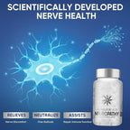 Nerve Savior Neuropathy Supplement with 600mg Alpha Lipoic Acid per Serving, 120 Capsules for Nerve Comfort in Hands, Fingers, Feet & Toes, 40-Day Supply, Vegan & Non-GMO