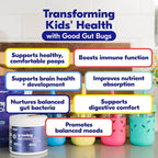 Begin Health Growing Up Prebiotics for Kids | Daily Prebiotic Fiber Supplement with 2'-FL HMO | Supports Regularity & Gut Health | Unflavored Powder | Ages 1+ | 56 Servings