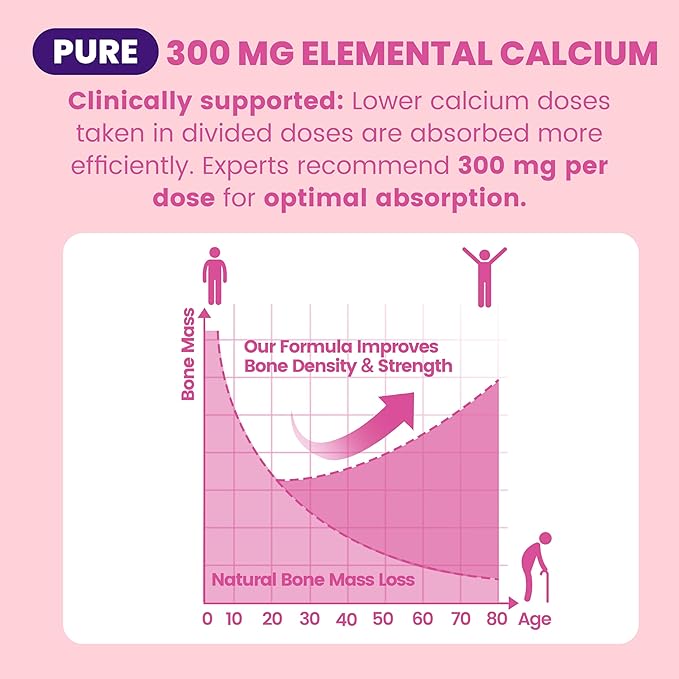 Calcium Supplements for Women - 4-in-1 Calcium 1200 mg with Vitamin D3 K2, B12 - High Absorption Calcium Citrate & Carbonate for Bone Density & Strength, Non-GMO, 120 Vegan Capsules