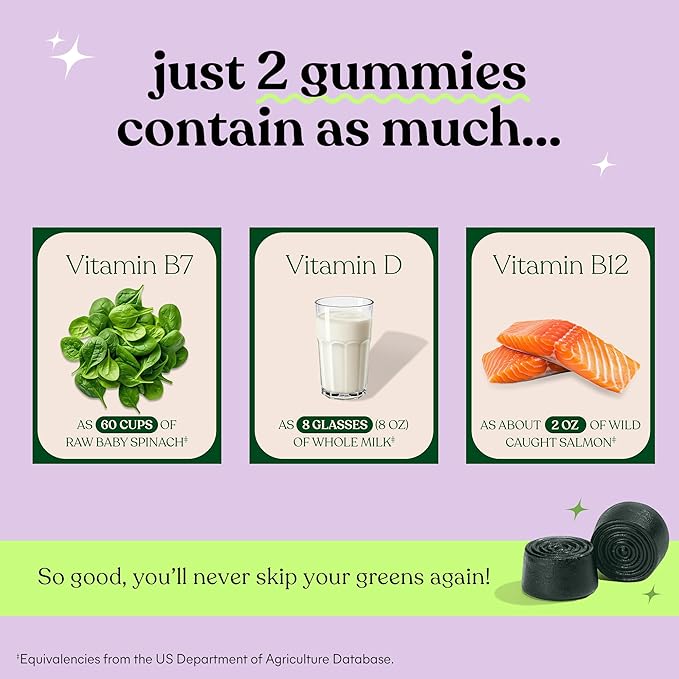 Lemme Greens Superfood Gummies w/Multi - Support Gut Health & Reduce Bloating, 20+ Organic Greens and Superfruits, Clinically Studied Probiotics, D3, B12 - Berries & Greens Flavored (60 Count)